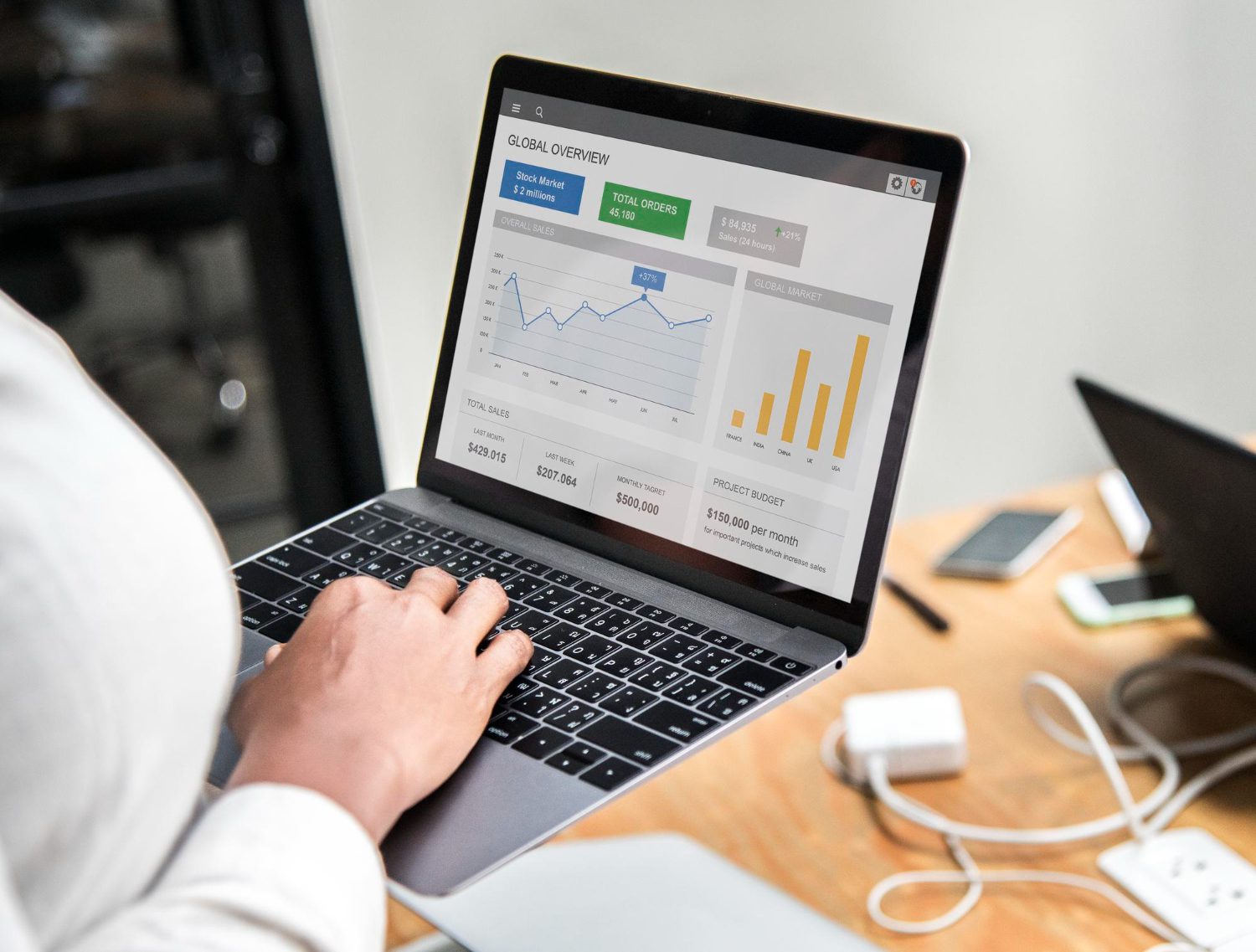 Businesswoman working on a laptop Blast Marketing using data-driven insights to boost high-performing social media posts